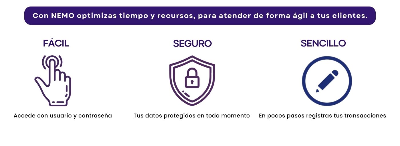 Beneficios